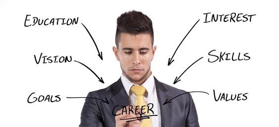 How to make the hiring manager believe you are the best candidate for the job