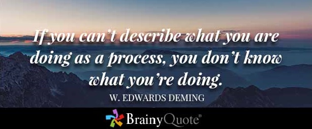 Process Management: Achieve Value-Based Results